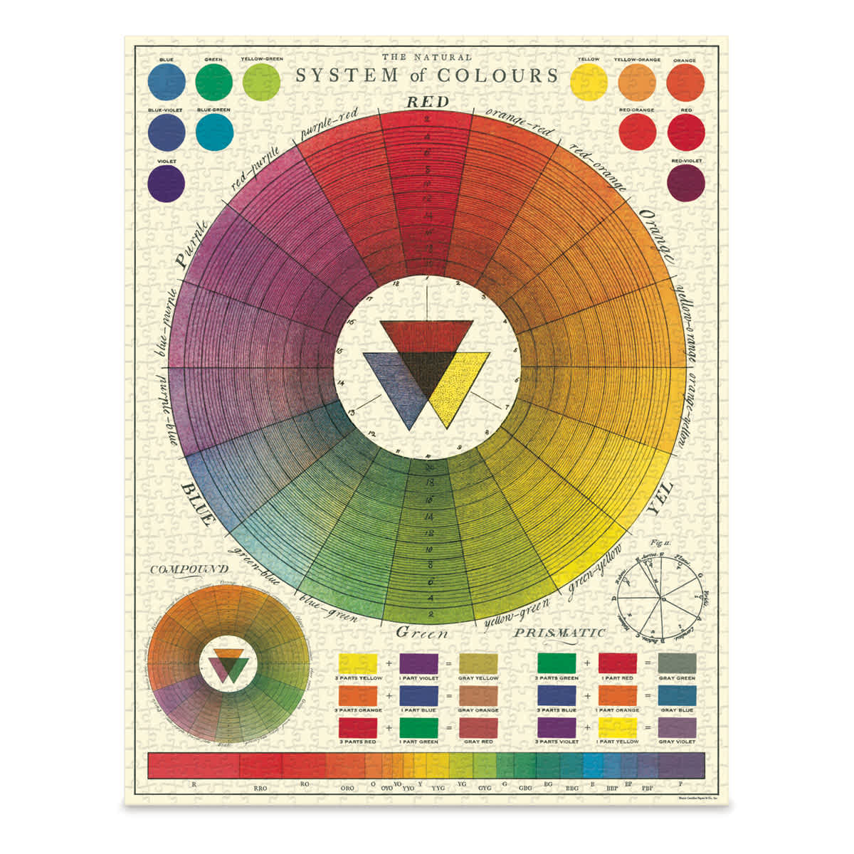 Cavallini & Co. Color Chart — quebra-cabeça montado